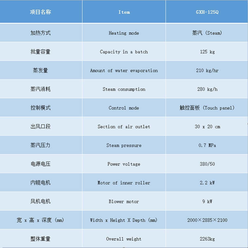 125烘干機參數(shù).jpg