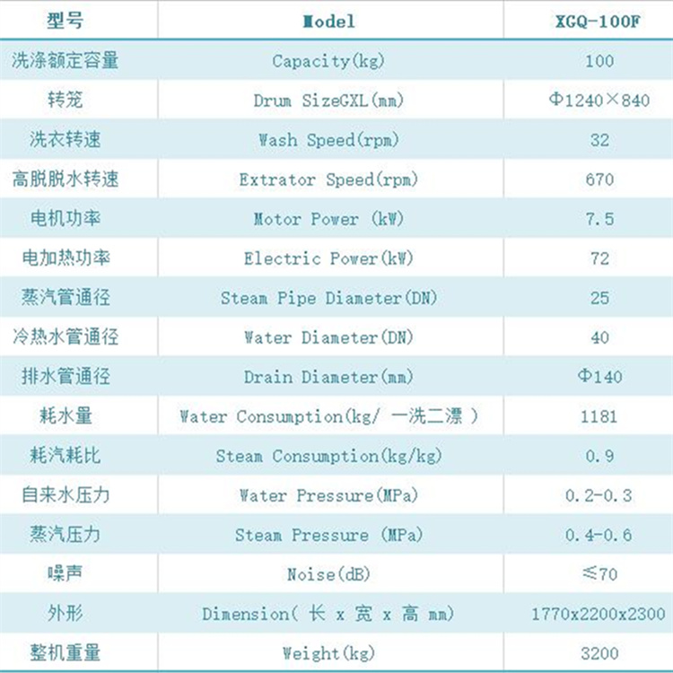 100公斤洗脫機參數(shù).jpg